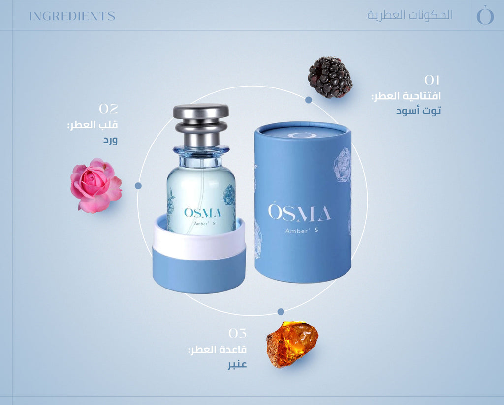 Amber S Perfume 
The Charm of Rose with the Elegance of Amber / 20ml
